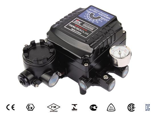 YT-1000R Posicionador eletropneumático
