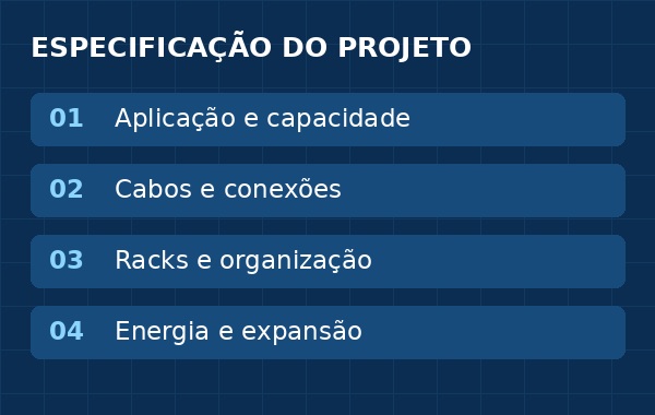 Etapas para especificar aplicação, conexão, infraestrutura e energia